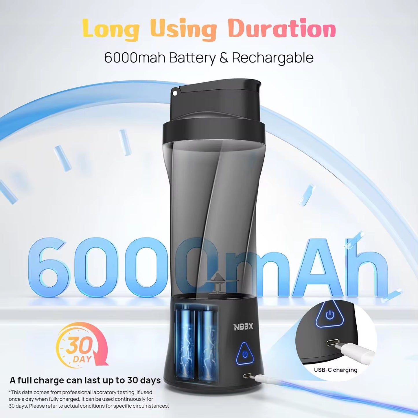 BlendRush Pro™ Portable Power Blender