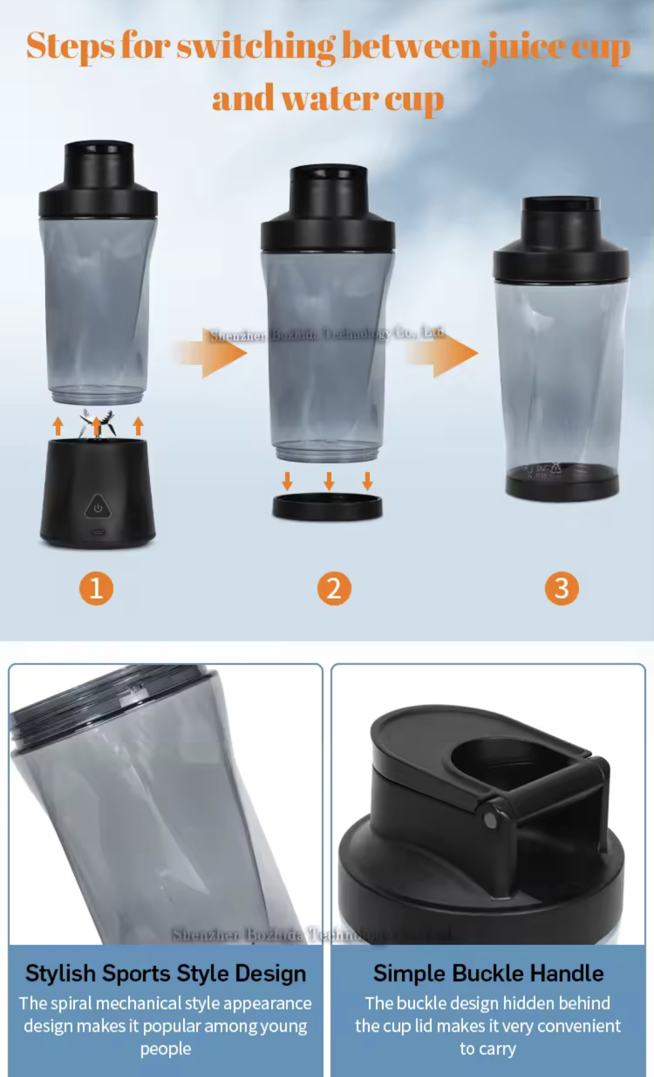 BlendRush Pro™ Portable Power Blender